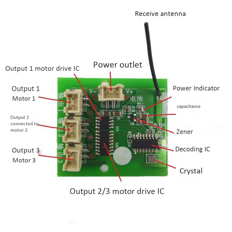 6CH 2 4G uzaktan kumanda güç verici alıcı radyo sistemi için DIY RC