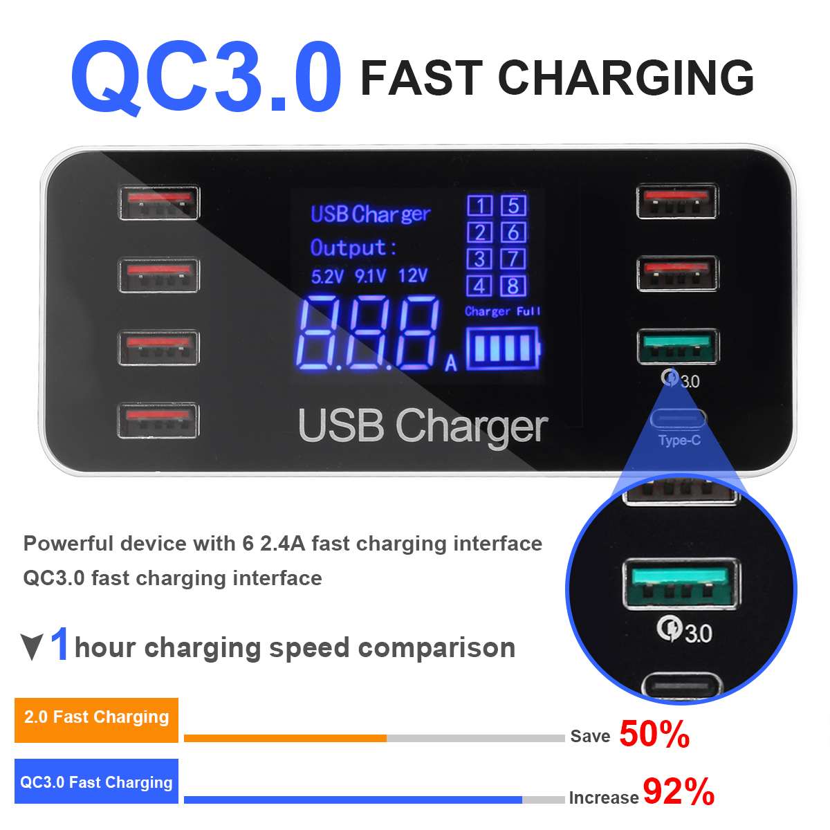 Quick Charger Usb Charger W Usb Type C Snel Opladen Station