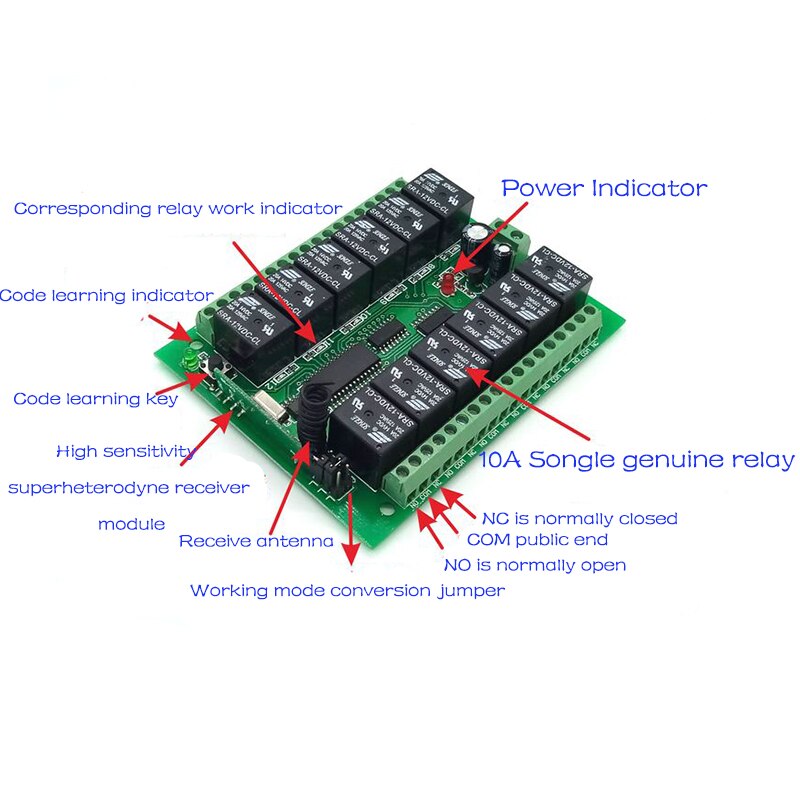 DC 12V 24V 12 CH 12CH Radio Controller RF Draadloz Grandado