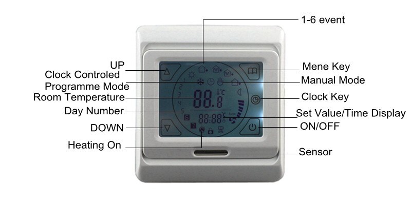 Ac A V Eletric Boden Heizung Thermostat Syste Grandado