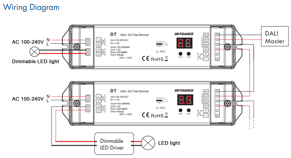 Triac Dali Dimmer V V V Ac Kanaal A Grandado