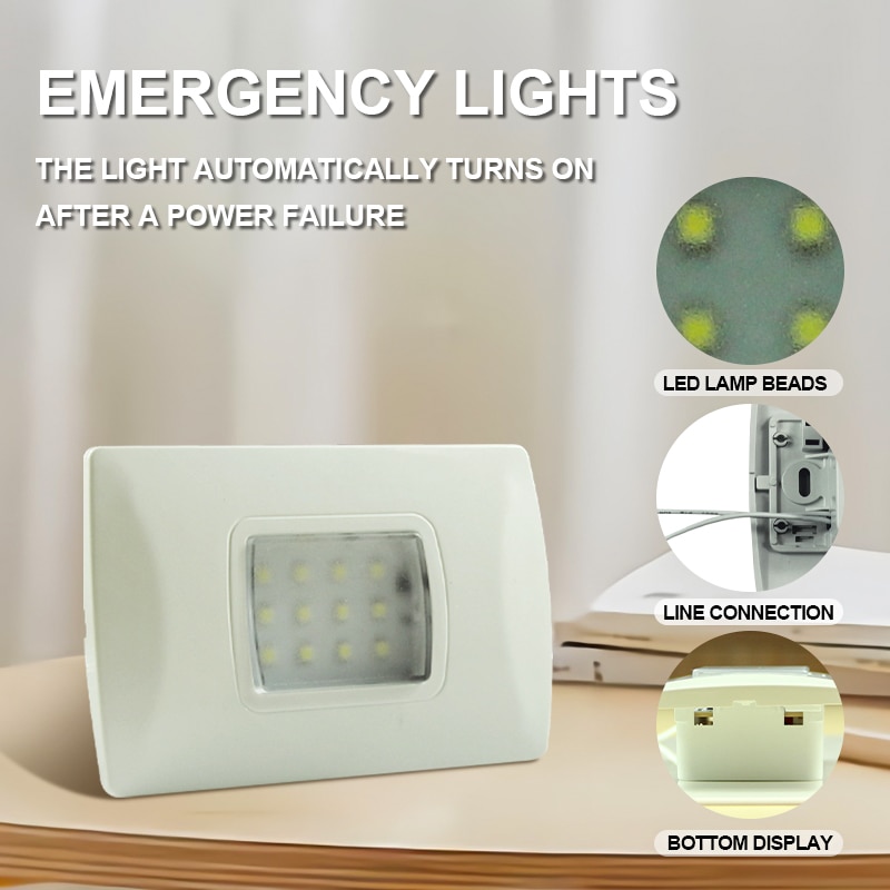 Led Emergency Automatische Verlichting Voor Thuis Grandado