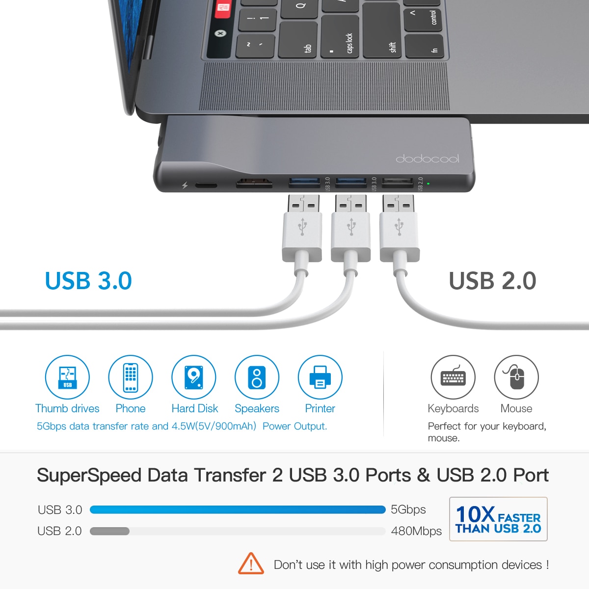 Dodocool USB C Hub Para Adaptador MacBook Pro Con 1Gbps RJ45 Gigabit