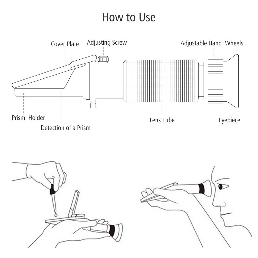 Aktualisierung Neue Hand Brix Refraktometer F R Zu Grandado