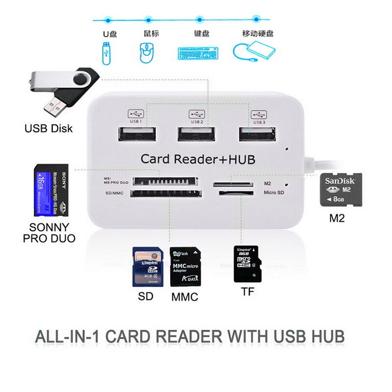 Erilles Multi Micro Usb Hub 2 0 Otg Combo Usb Spli Grandado