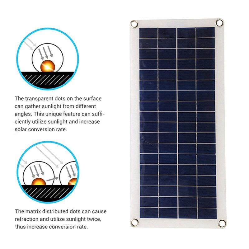 1X300W 12V Dual Usb Dc Flexibele Zonnepaneel Effic Grandado