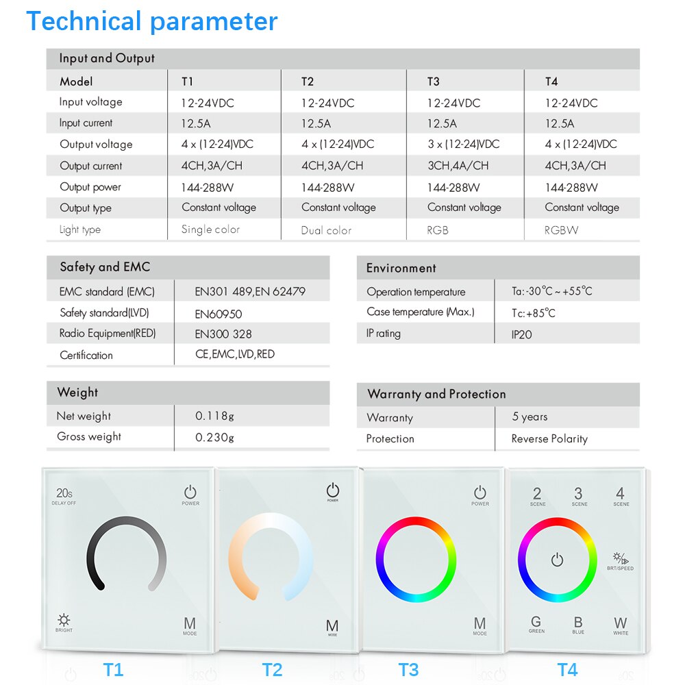 Dc V W G T T T T Touch Glas Panel Le Grandado