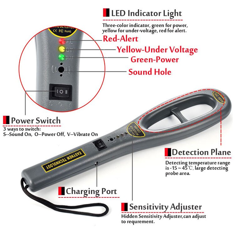 GC101H Portable Draagbare Metaaldetector Body Scanner Beveiliging