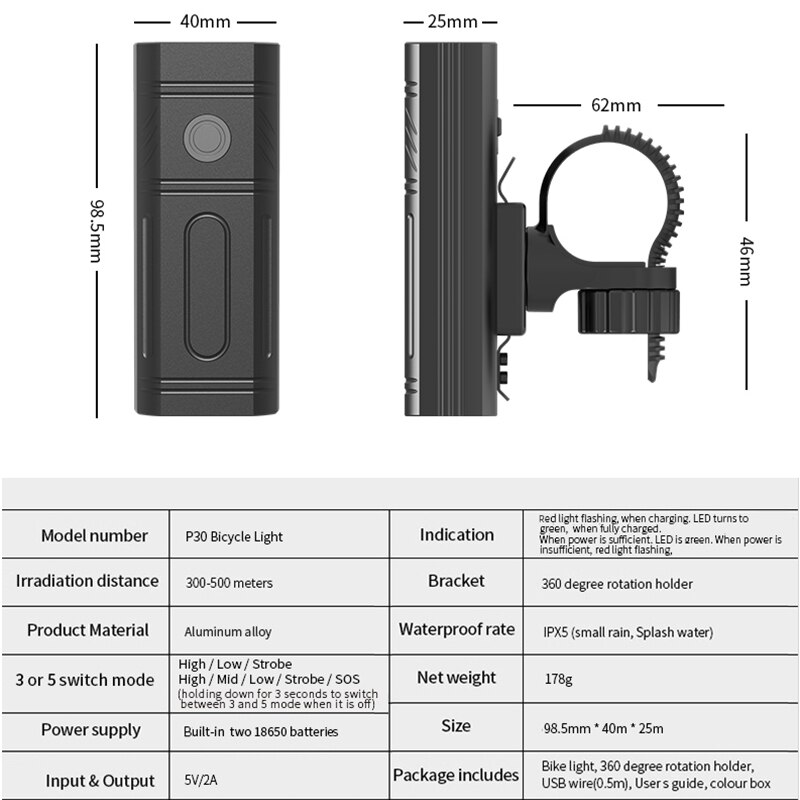 Lumen Fiets Licht Mah Powerbank Usb Oplaa Grandado