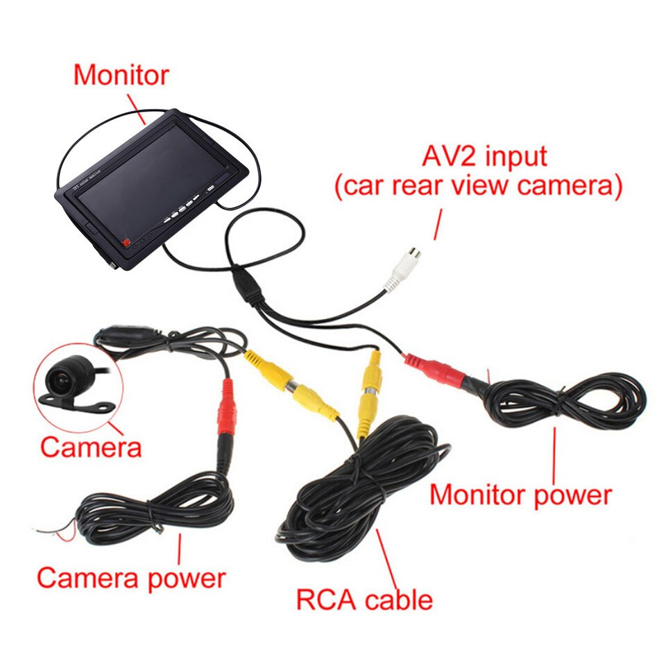 Hd Cal Monitor Samochodowy Tft Lcd Widok Z Ty U Ekran Monitoringu