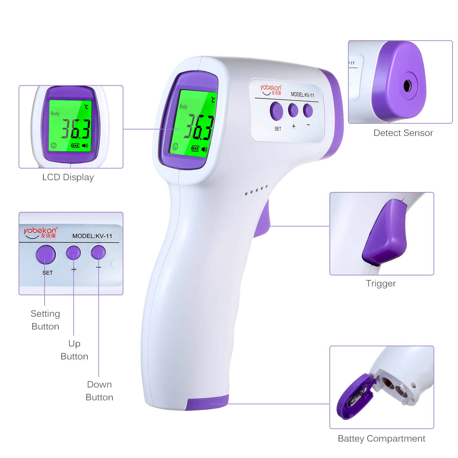 Digitale Voorhoofd Thermometer Infrarood Temperatuur Meter Non Contact