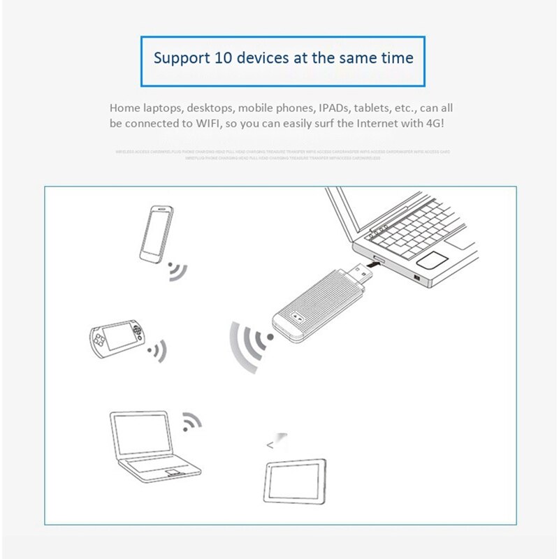 Ldw G G Router Mobile Portable Lte Usb Modem Grandado