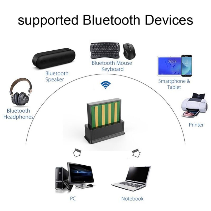 Mini Draagbare Usb Bluetooth Draagbare Draadlo Grandado