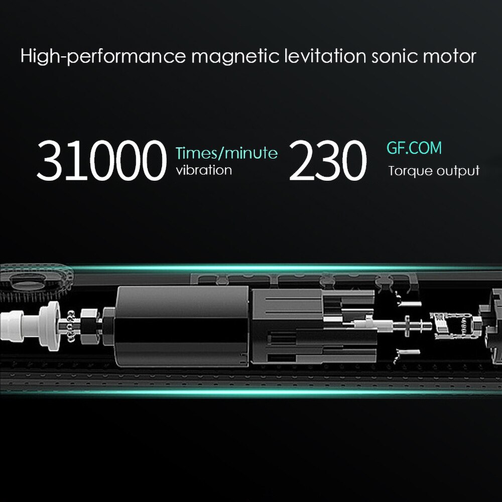 Sonic Elektrische Tandenborstel Ultra Sonic Smart Grandado