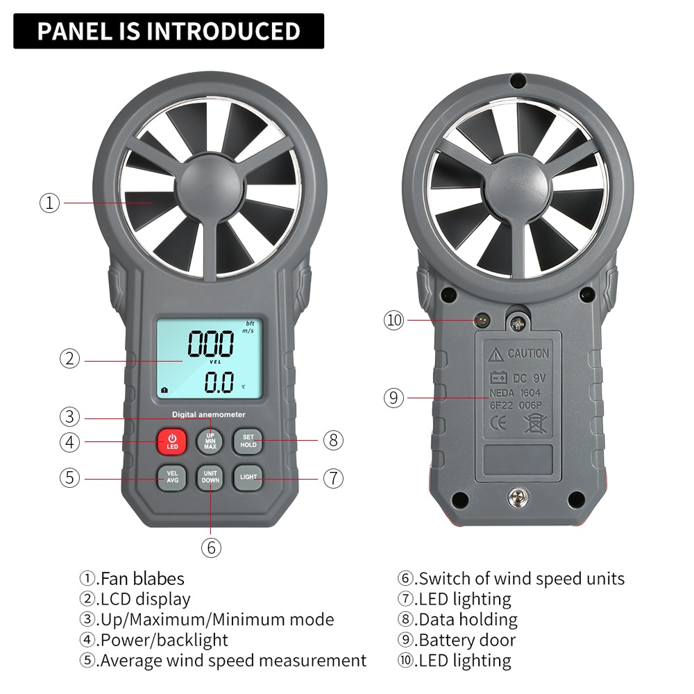 Professionele LCD Digitale Anemometer Toerenteller Grandado