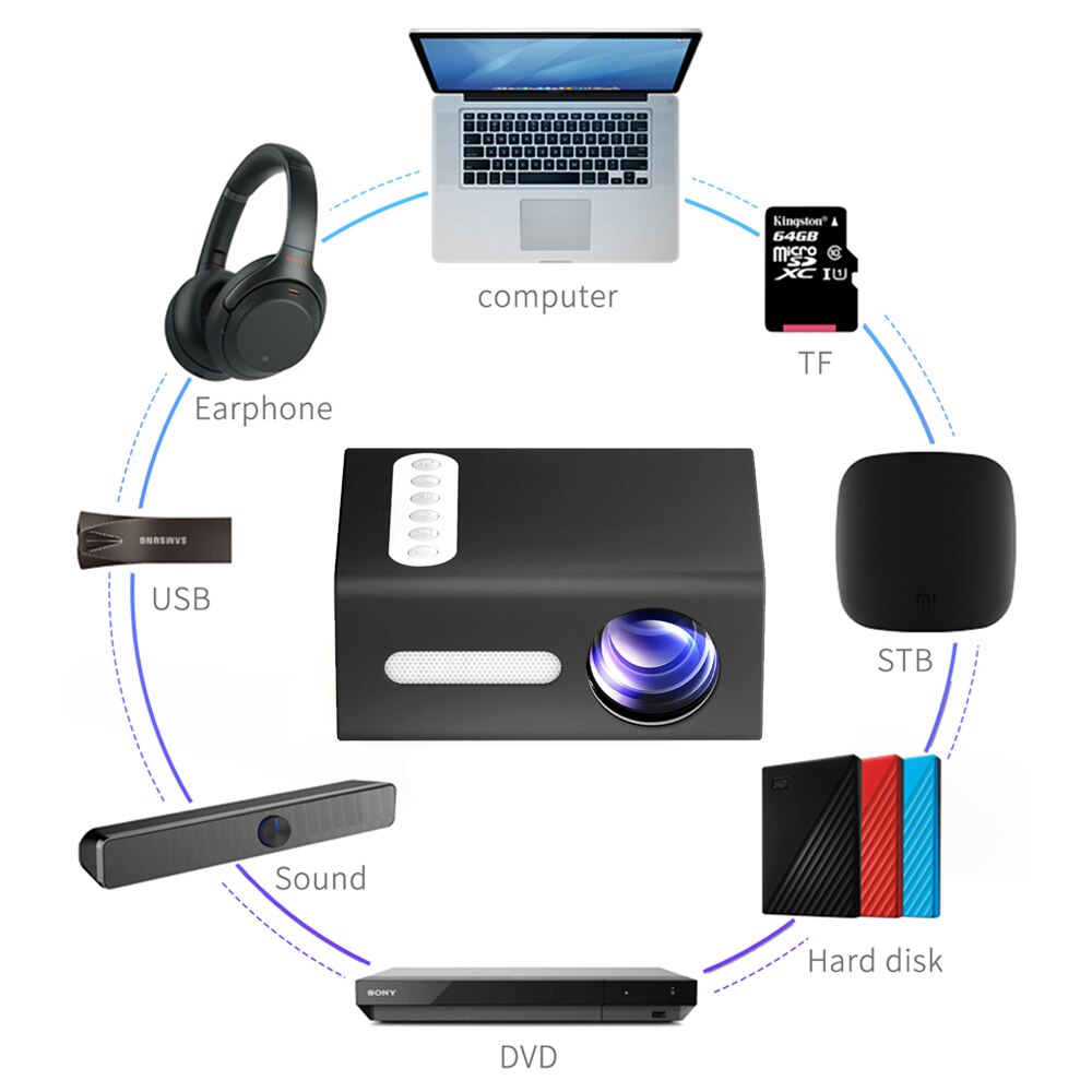 T Led Mini Projekt R X Piksel Deste I P Hdmi Usb