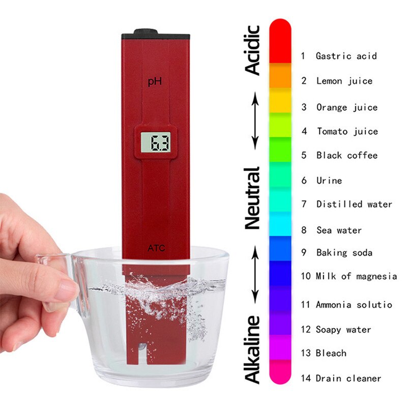 Digitale Ph Meter Mit Atc Tester F R Wasser Lebensmittel Aquarium