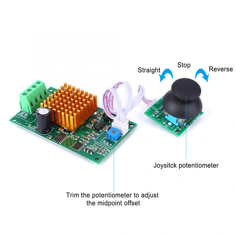 CCM4N DC12 30V Motor Controller Joystick CW CCW Grandado