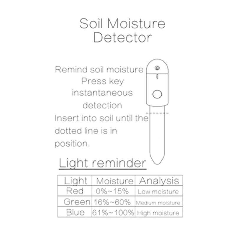 Détecteur d humidité du sol plantes fleurs sol ana Grandado