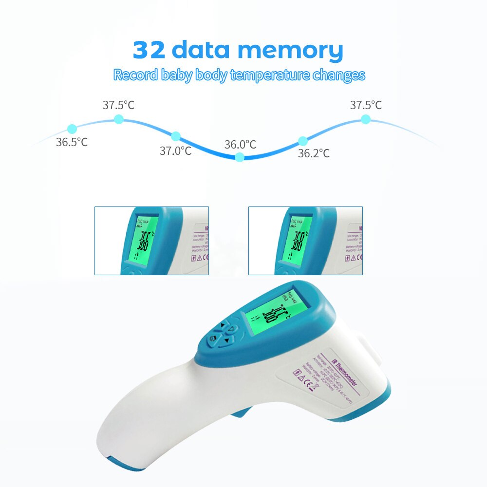 Non Contact Infrarood Ir Temperatuur Infrarood Tem Grandado