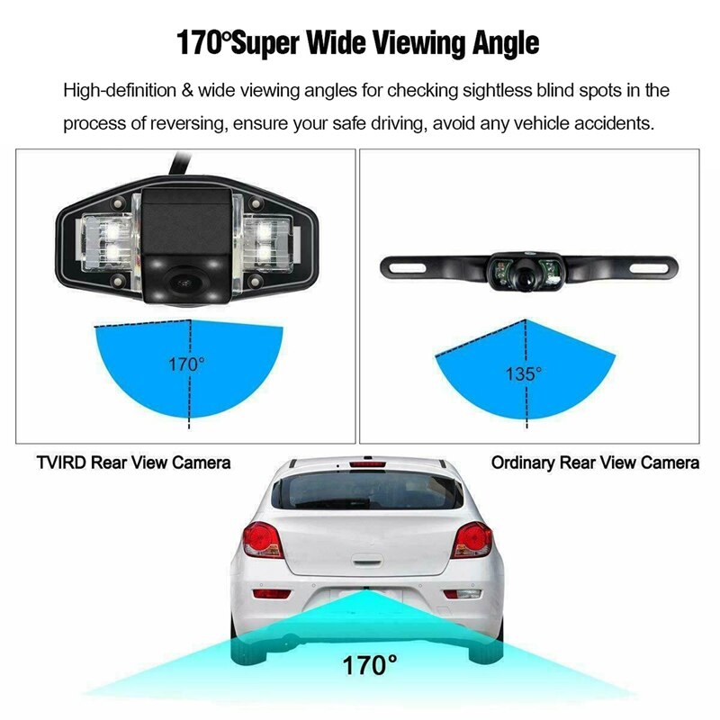 Auto Achteruitrijcamera Backup Achteruit Inparkeren Camera Met 4 Led