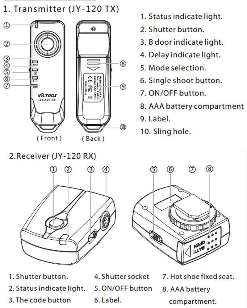 Wireless Camera Shutter Release Remote Control For Vicedeal