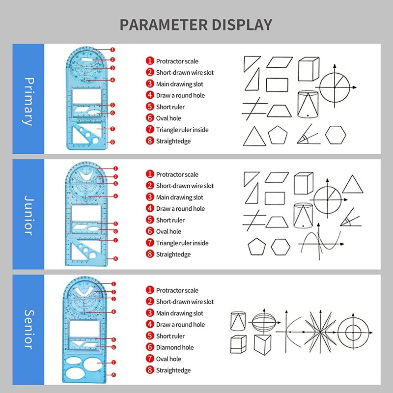 3 Maten Multifunctionele Geometrische Liniaal Plas Grandado