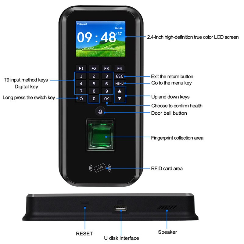 Wachtwoord Toegangscontrole Systeem Rfid Toetsenbo Grandado