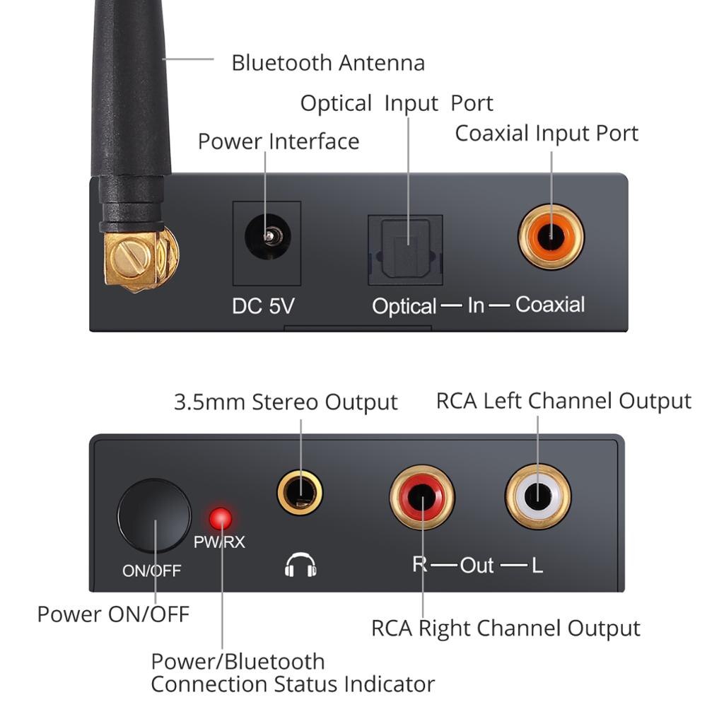 Linkfor Bluetooth Dac With Power On Or Off Button Grandado