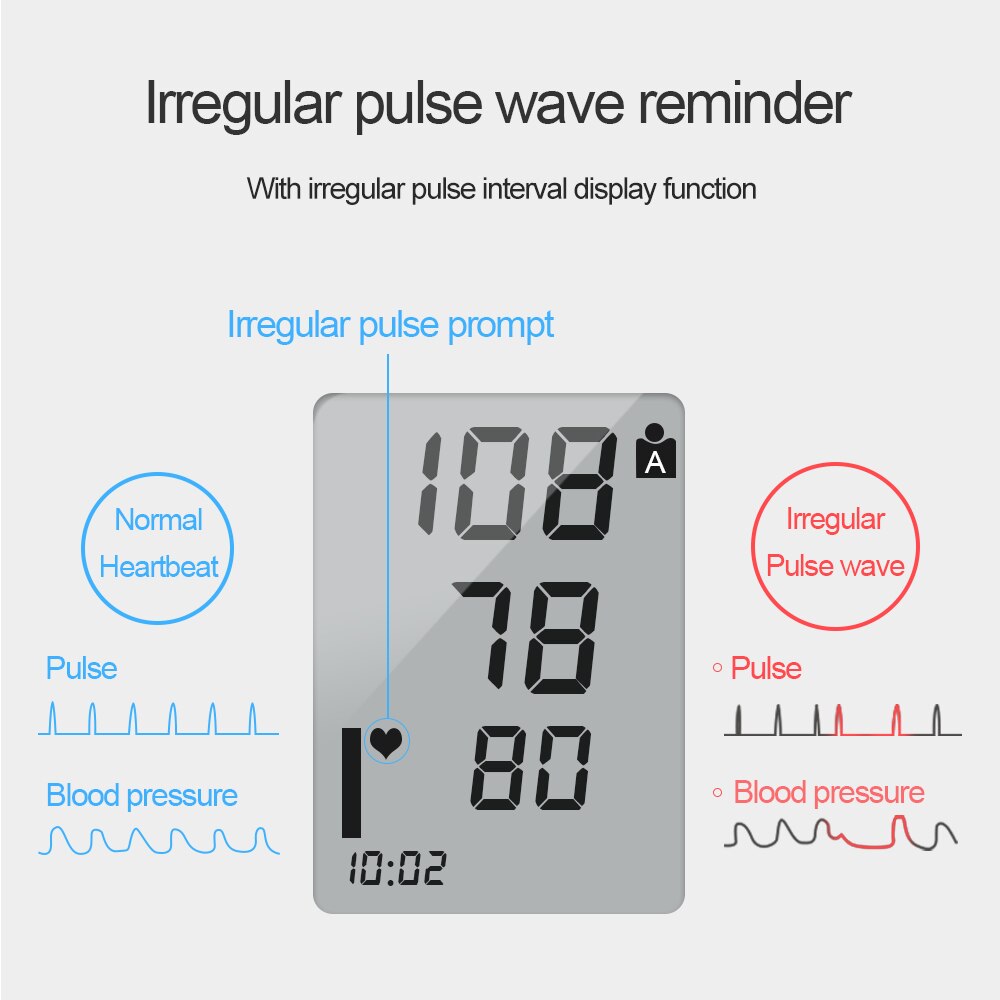 Heal Force Bloeddrukmeter Tensiometer Bovenarm Aut Vicedeal