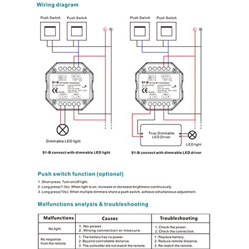 Ac V V S B Led Triac Rf Dimmer Use Ghz Wireless W W