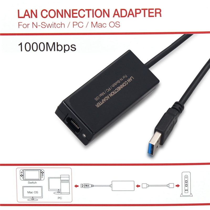 Network Adapter Usb Naar Ethernet Rj Lan Gig Grandado