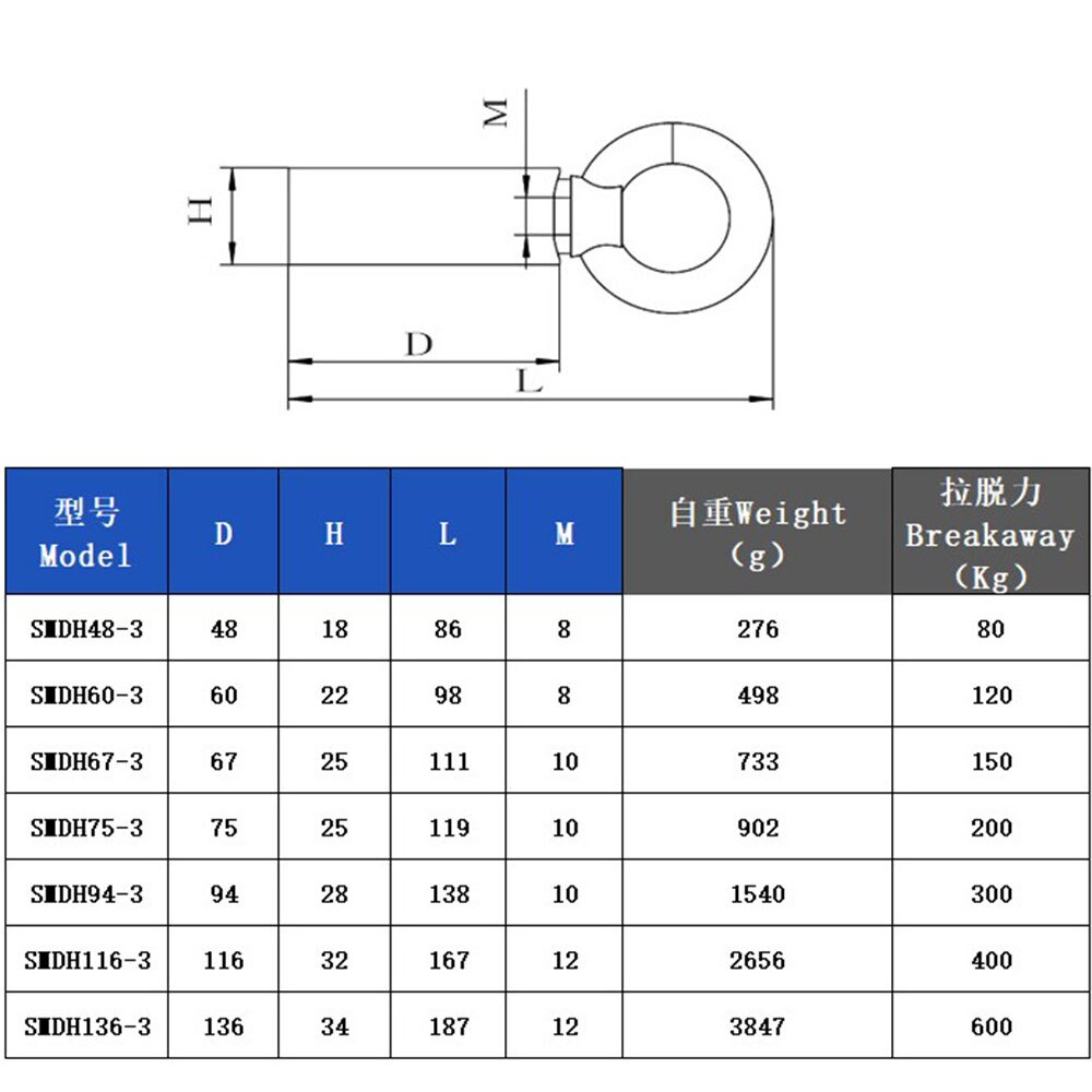 Max Kg Super Sterke Magneet Pot Vissen Magneten Grandado