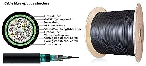 Elfcam C Ble Fiber Optique En Acier Blind Pra Vicedeal