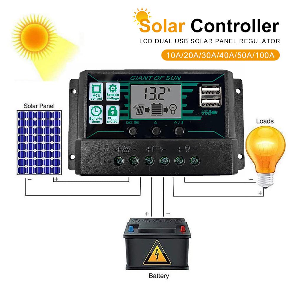 V V Auto Solar Laadregelaar Mppt Pwm Output Zo Grandado