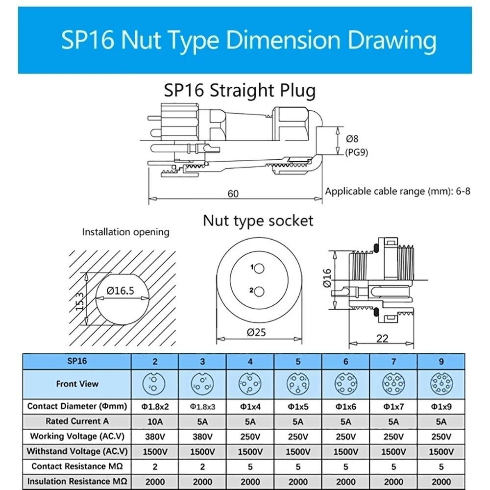 SP16 IP68 Waterproof Connector Cable Connector Plug & Socket Male And Female 2 3 4 5 6 7 9 Pin Docking/Square/Flange/Back
