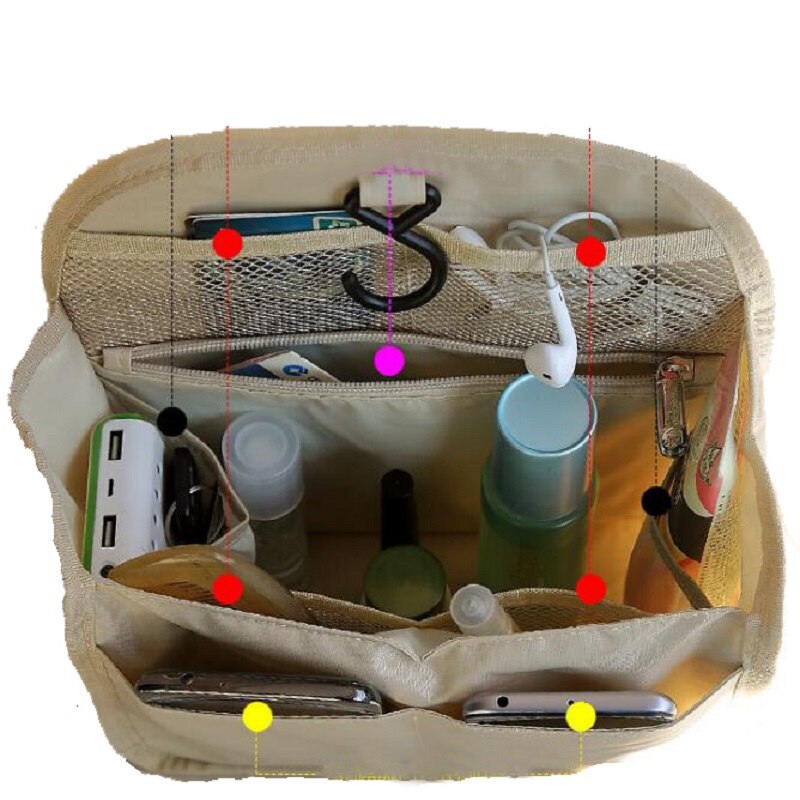 Waterproof Backpack Organizer Insert Ultra-Light Backpack Purse Organizer Bag Organiser Diaper Bag Gadget Organization