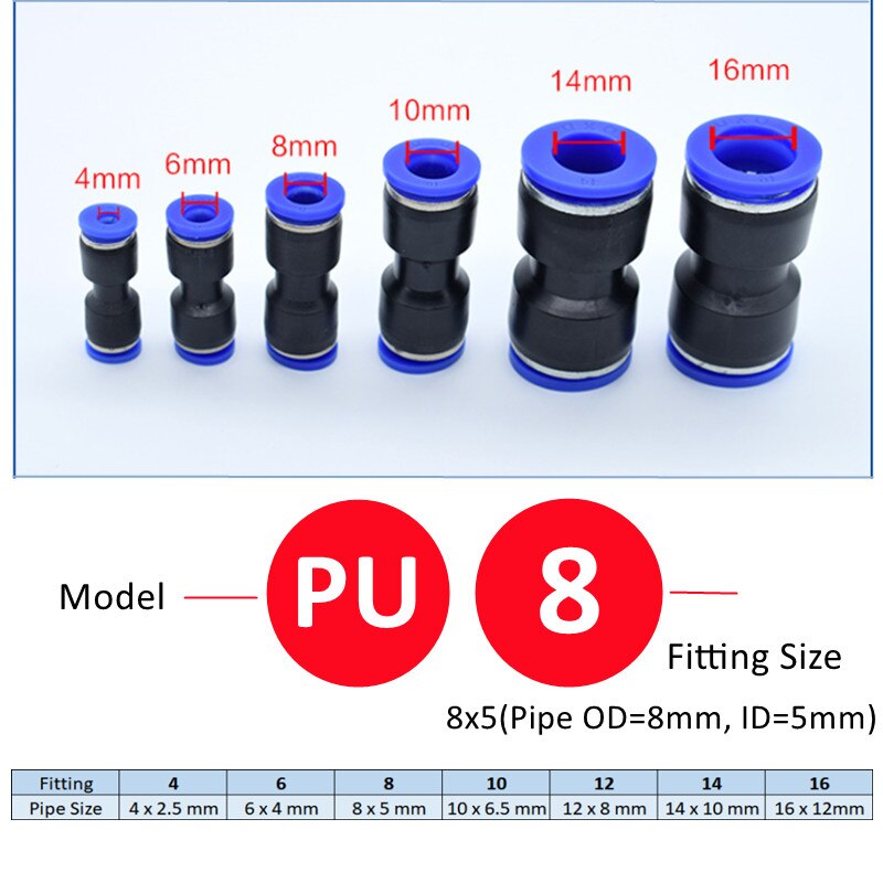 1PCS PE PEG Blue Pneumatic Fitting Pipe Connector Tube Air Quick Fittings Water Push In Hose Couping 4mm 6mm 8mm 10mm 12mm