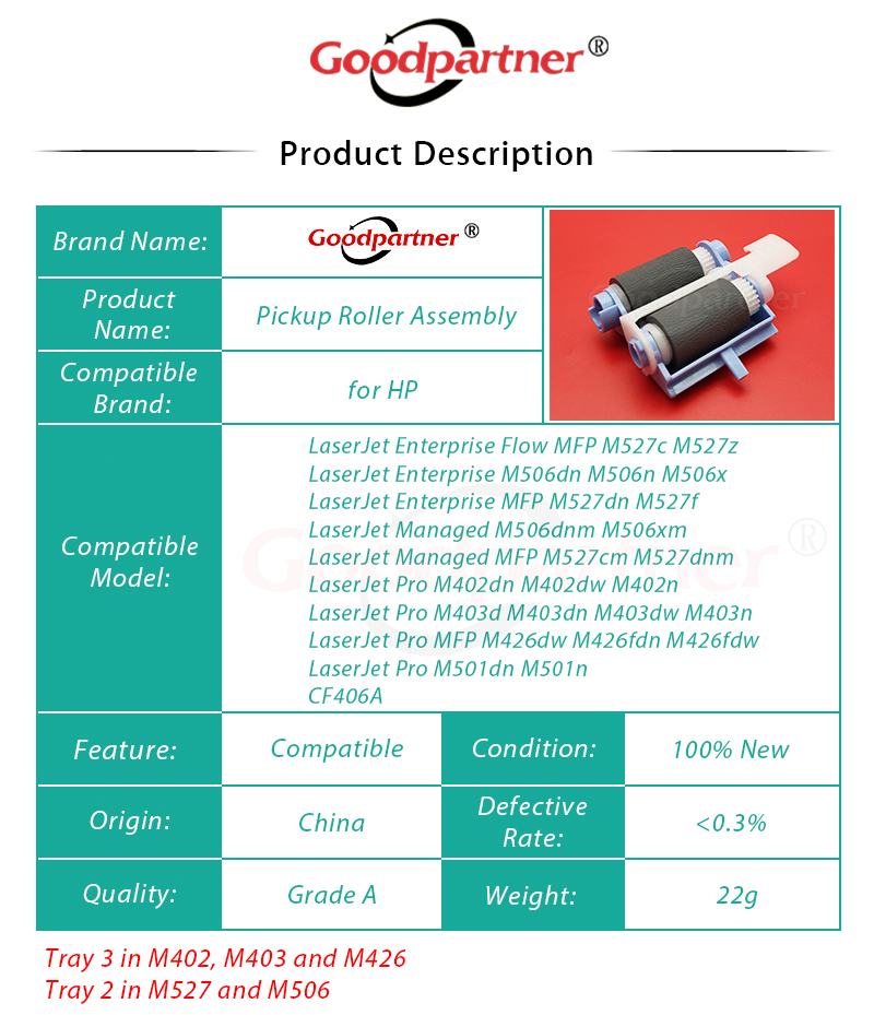 Rodillo de pastilla de RM2-5741-000CN, accesorio para HP M402, M403, M426, M427, M501, M506, M527, CF406A, E50045, E50145, E52545, E52645, M507, 10 unidades