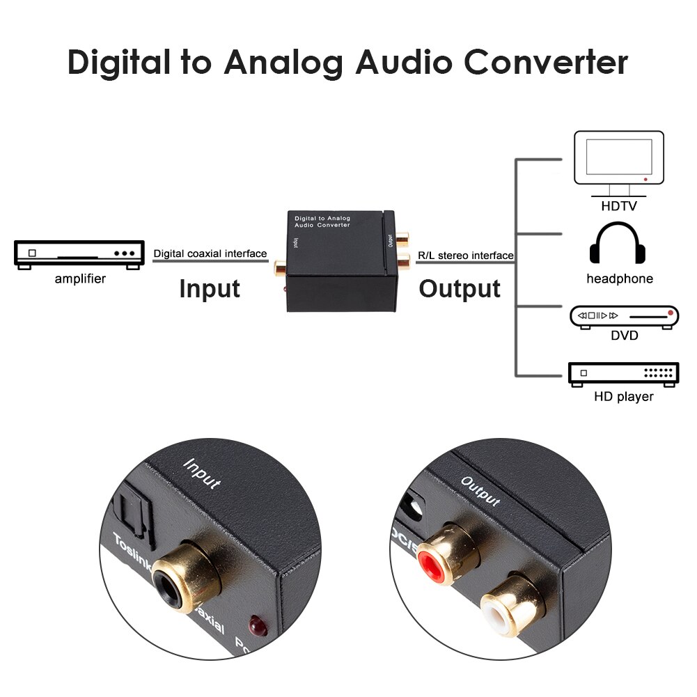 RCA Audio- Decoder Adapter Konverter Verstärker Digital Toslink Koaxial zu Analog für Haushalt Musik Audio- Dekoration