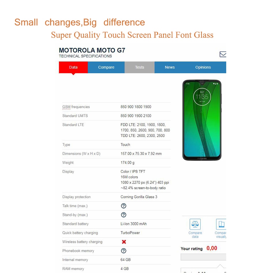 10 kpl/erä motorola moto  g7 plus play power kosketusnäyttö etu ulompi lasipaneeli linssi moto  g7 lcd etukosketusnäyttö