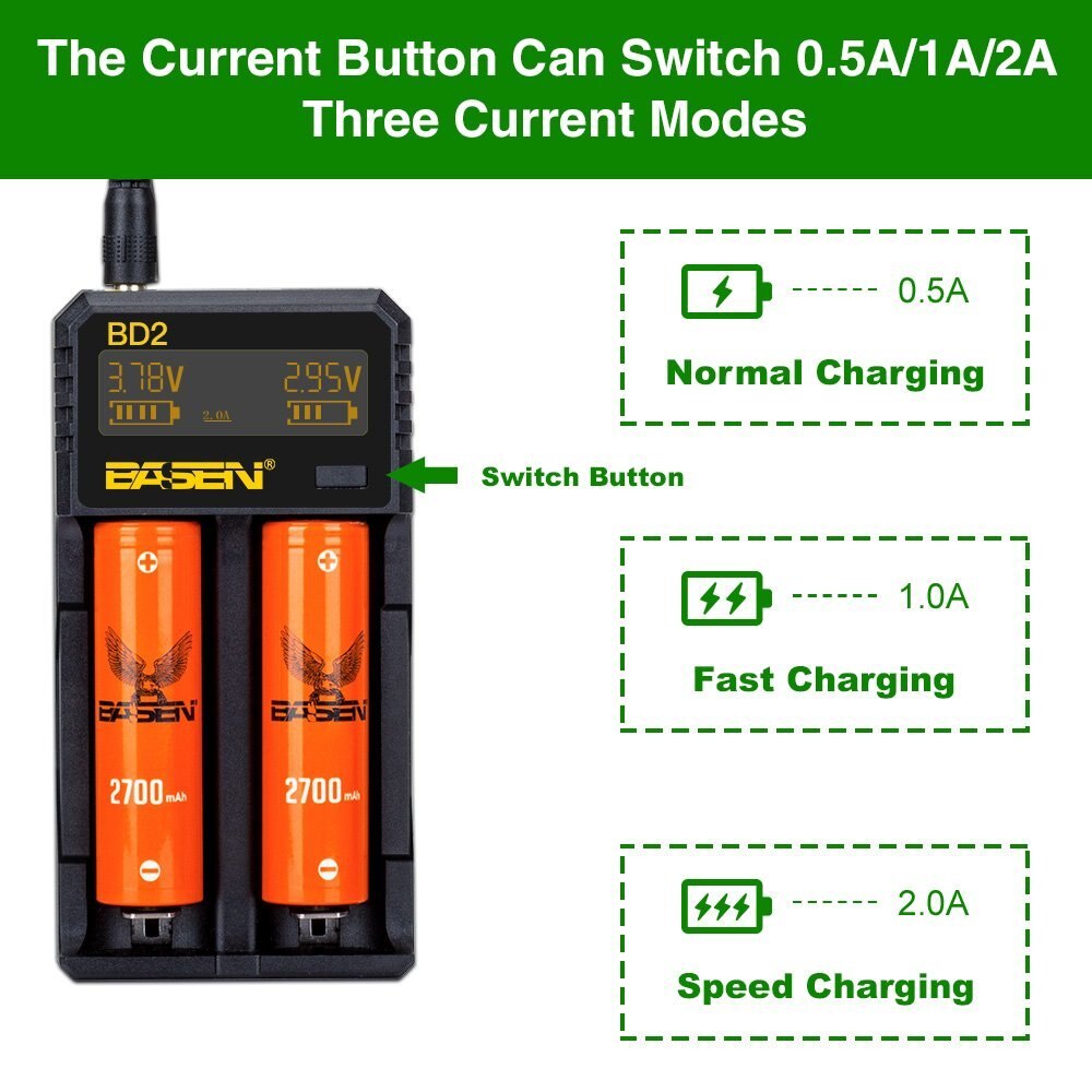 BASEN 18650 Battery Charger LCD Screen Display for 18650 21700 26650 Universal Fast Charger with EU US plug Battery capacity
