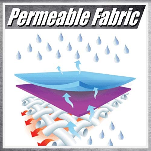 2X2M, 2X5M Beige Balkon Screen Privacy Hek Cover Bescherming Mesh Shading Zeildoek Mesh Doek