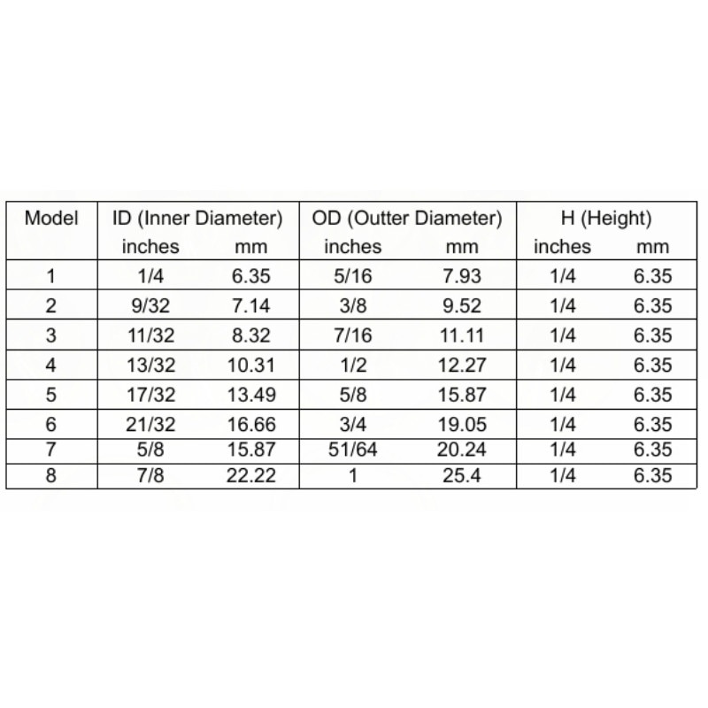 10PCS Brass Router Plate Guide Bushings + Round Base bottom Plate For Woodworking Trimming Machine Router Table Insert Plate