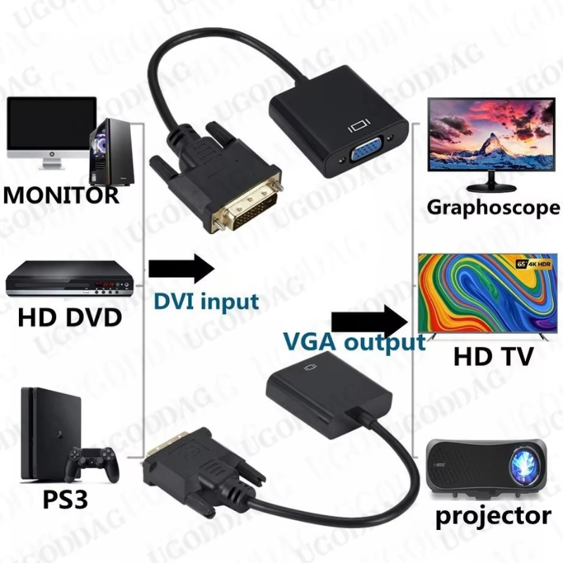DVI-D DVI Naar VGA Video Kabel Adapter Converter 24 + 1 25 Pin naar 15 Pin Kabel Converter HD 1080 P Voor PC Computer Monitor