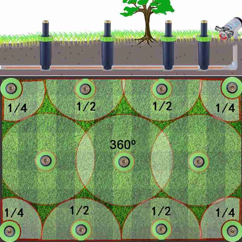 90-360 Degree Pop-up Garden Sprinkler Lawn Irrigation Sprinkler Automatic Telescopic Underground Sprinkler