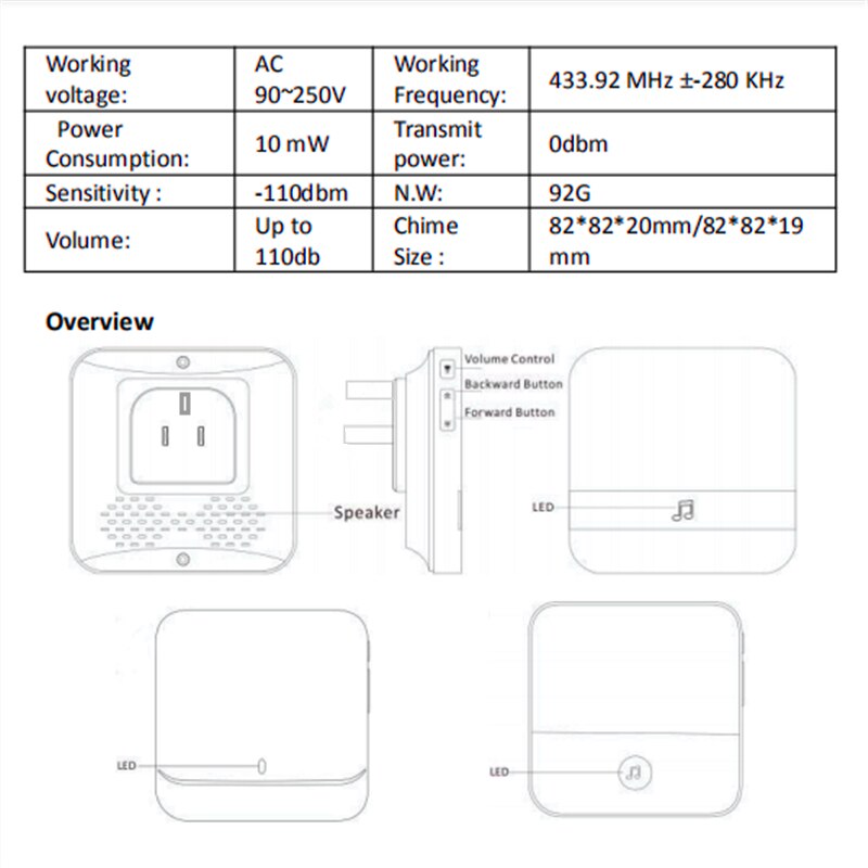 P5 ding dong  ac 90-250v trådløs wifi fjernkontroll hjemme musikk elektronisk smart ringeklokke uk eu au us plugg med 53 ringetoner