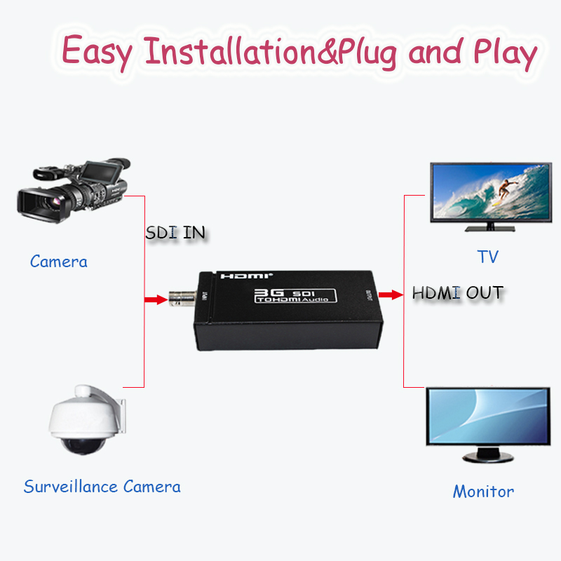 3G SDI to HDMI HD Video Converter 480i/576i 720P/1080P SDI to HDMI Converter 3G-SDI Adaptor