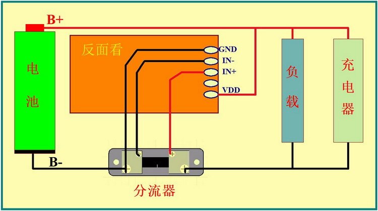 Gc97 dc 8-200v 500a voltmeter amperemeter bilbatterietester coulometer kapacitet el spænding effektmåler monitor 12v 24v 48v