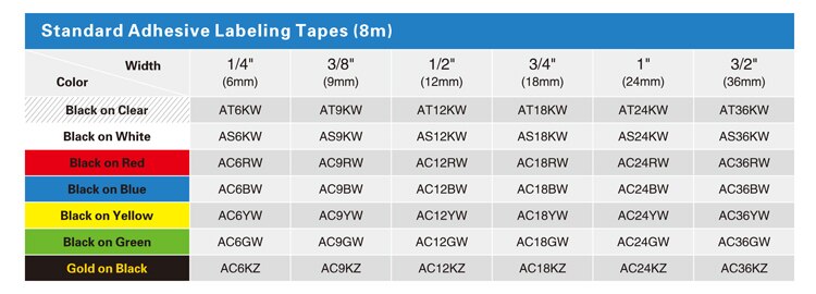 2 Pack SS24K Label Maker Tape 24 Mm Zwart Op Wit Cartridge Refill Voor Epson Labelworks Label Printers Voor LW-300 LW-400 LW-500